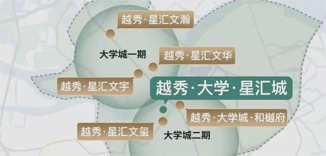 汇城)网站大学星汇城售楼中心欢迎您凯发k8入口2024(越秀大学星