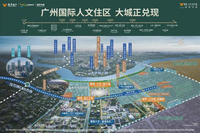 汇城)网站大学星汇城售楼中心欢迎您凯发k8入口2024(越秀大学星(图8)